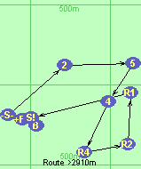 Route >2910m