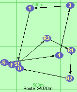 Route >4070m