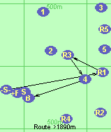 Route >1890m