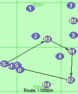 Route >1860m