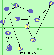 Route >5540m