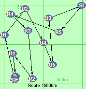 Route >5600m