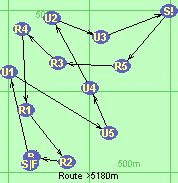 Route >5180m