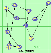 Route >5010m