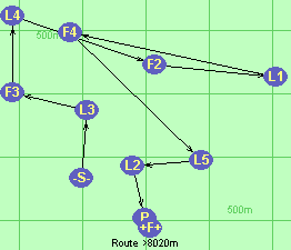Route >8020m