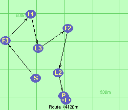 Route >4120m