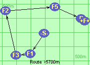 Route >5700m