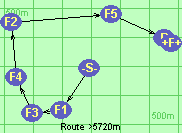 Route >5720m  M21