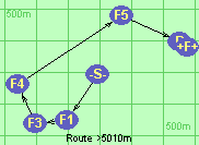 Route >5010m