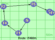 Route >5490m