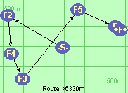 Route >6330m