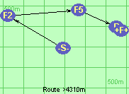 Route >4310m