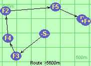Route >5600m