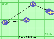 Route >4230m