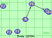 Route >2070m