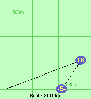Route >1610m