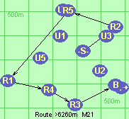 Route >6260m  M21