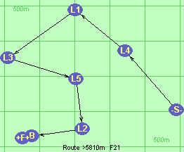 Route >5810m  F21