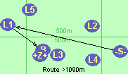 Route >1090m