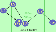 Route >1400m