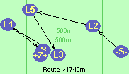 Route >1740m