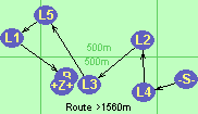 Route >1560m