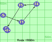 Route >5890m
