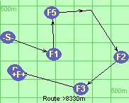 Route >8330m
