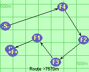 Route >7670m