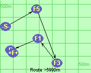 Route >5990m