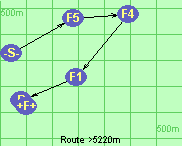 Route >5220m