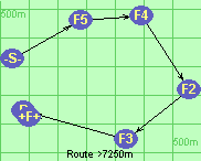 Route >7250m