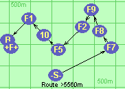 Route >5560m