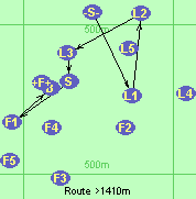 Route >1410m