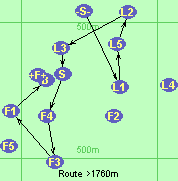 Route >1760m