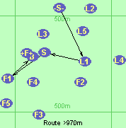 Route >970m