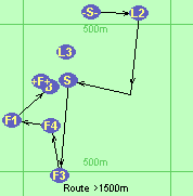 Route >1500m