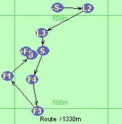 Route >1330m