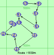 Route >1830m