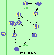 Route >1660m