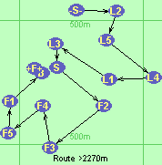 Route >2270m