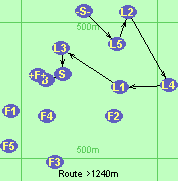 Route >1240m