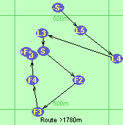 Route >1780m