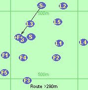 Route >290m