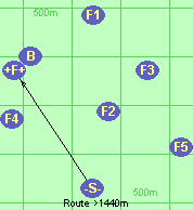 Route >1440m