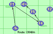Route >3640m