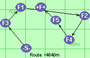 Route >4840m