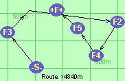 Route >4840m
