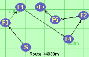 Route >4830m
