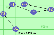Route >4190m